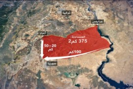 تركيه تؤكد للعشائر السورية استمرارها في بناء المنطقة الآمنة على حدودها الجنوبية