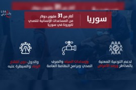 الولايات المتحدة الأمريكية تقدم توضيحا حول تقديم المساعدات إلى سوريا.