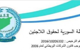 “الرابطة السورية لحقوق اللاجئين” تناشد الجهات الدولية لإنقاذ أهالي المخيمات