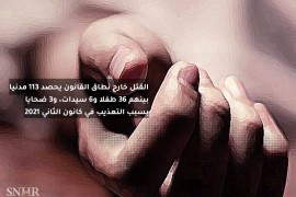 القتل خارج نطاق القانون يحصد 113 مدنيا بينهم 36 طفلا و6 سيدات، و3 ضحايا بسبب التعذيب في كانون الثاني 2021
