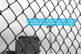 توثيق ما لا يقل عن 171 حالة اعتقال تعسفي/ احتجاز في سوريا في شباط 2021 بينهم 11 طفلا و7 سيدات