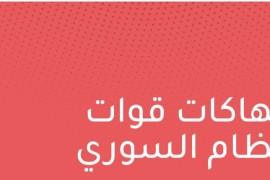 وفاة سيدة مُتأثرةً بإصابتها بقصف سابق للنظام السوري والميليشيات الموالية له على مشفى الأتارب الجراحي غرب حلب
