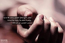 القتل خارج نطاق القانون يحصد 96 مدنياً بينهم 15 طفلاً و11 سيدة، و9 ضحايا بسبب التعذيب في أيار 2021.