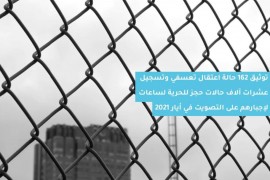 تقرير حقوقي يوثق  162 حالة اعتقال تعسفي وتسجيل عشرات آلاف حالات حجز للحرية لساعات لإجبارهم على التصويت في أيار 2021