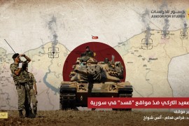 التصعيد التركي ضد مواقع “قسد” في سورية