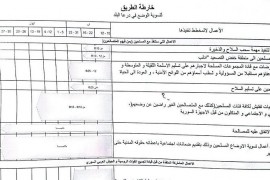 هربا من تسليم السلاح الخفيف: مفاوضو درعا يطلبون الانضمام إلى «الفيلق الخامس»