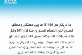 ما لا يقل عن 131469 ما بين معتقل ومختف قسريا لدى النظام السوري منذ آذار 2011 وفق قاعدة بيانات الشبكة السورية لحقوق الإنسان
