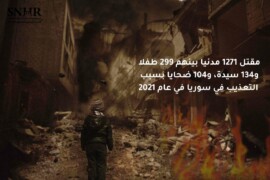 مقتل 1271 مدنيا بينهم 299 طفلا و134 سيدة، و104 ضحايا بسبب التعذيب في سوريا في عام 2021