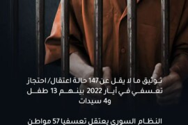توثيق ما لا يقل عن 147 حالة اعتقال/ احتجاز تعسفي في أيار 2022 بينهم 13 طفل و4 سيدات