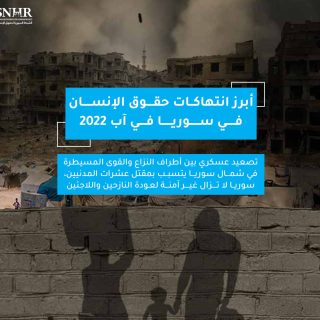 أبرز انتهاكات حقوق الإنسان في سوريا في آب 2022