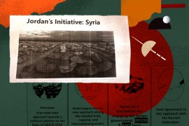 المجلة” تنشر “المبادرة الأردنية” لسوريا… ثلاث مراحل تنتهي بخروج إيران و”حزب الله”