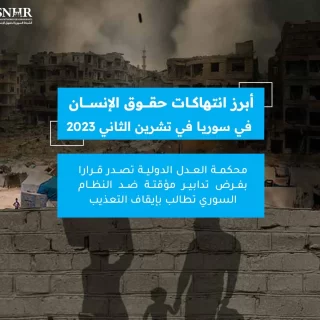 الشبكة السورية لحقوق الإنسان تؤكد أن محكمة العدل الدولية تصدر قرارا بفرض تدابير مؤقتة ضد النظام السوري تطالب بإيقاف التعذيب