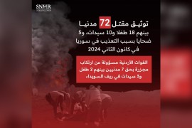الشبكة السورية لحقوق الإنسان توثق مقتل 72 مدنياً بينهم 18 طفلاً و10 سيدات، و5 ضحايا بسبب التعذيب في سوريا في كانون الثاني 2024.